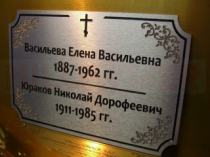 Таблички от 1000 РУБ